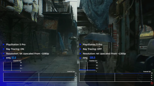 Capcom on AI
